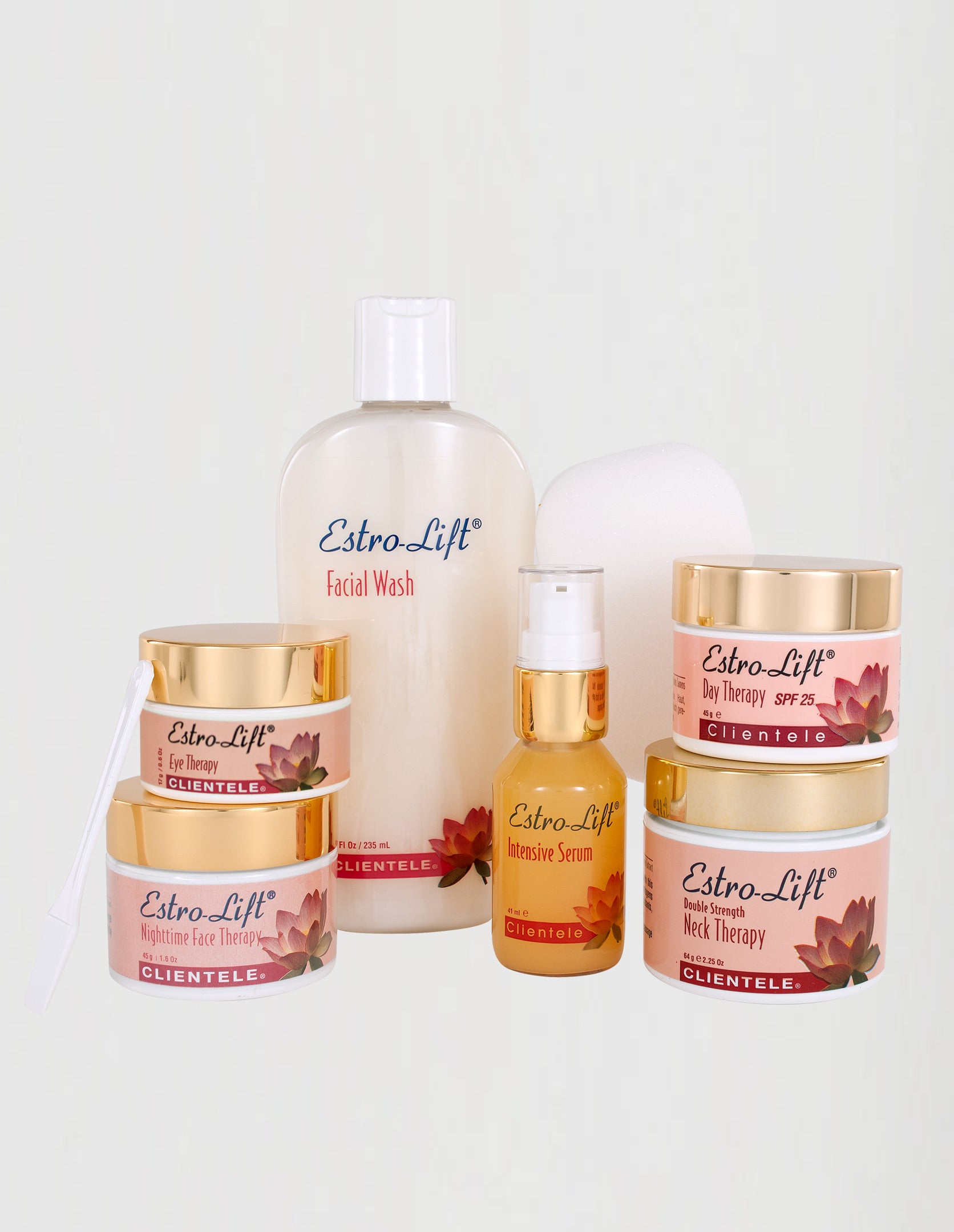 Estro-Lift Complete Skincare Kit
