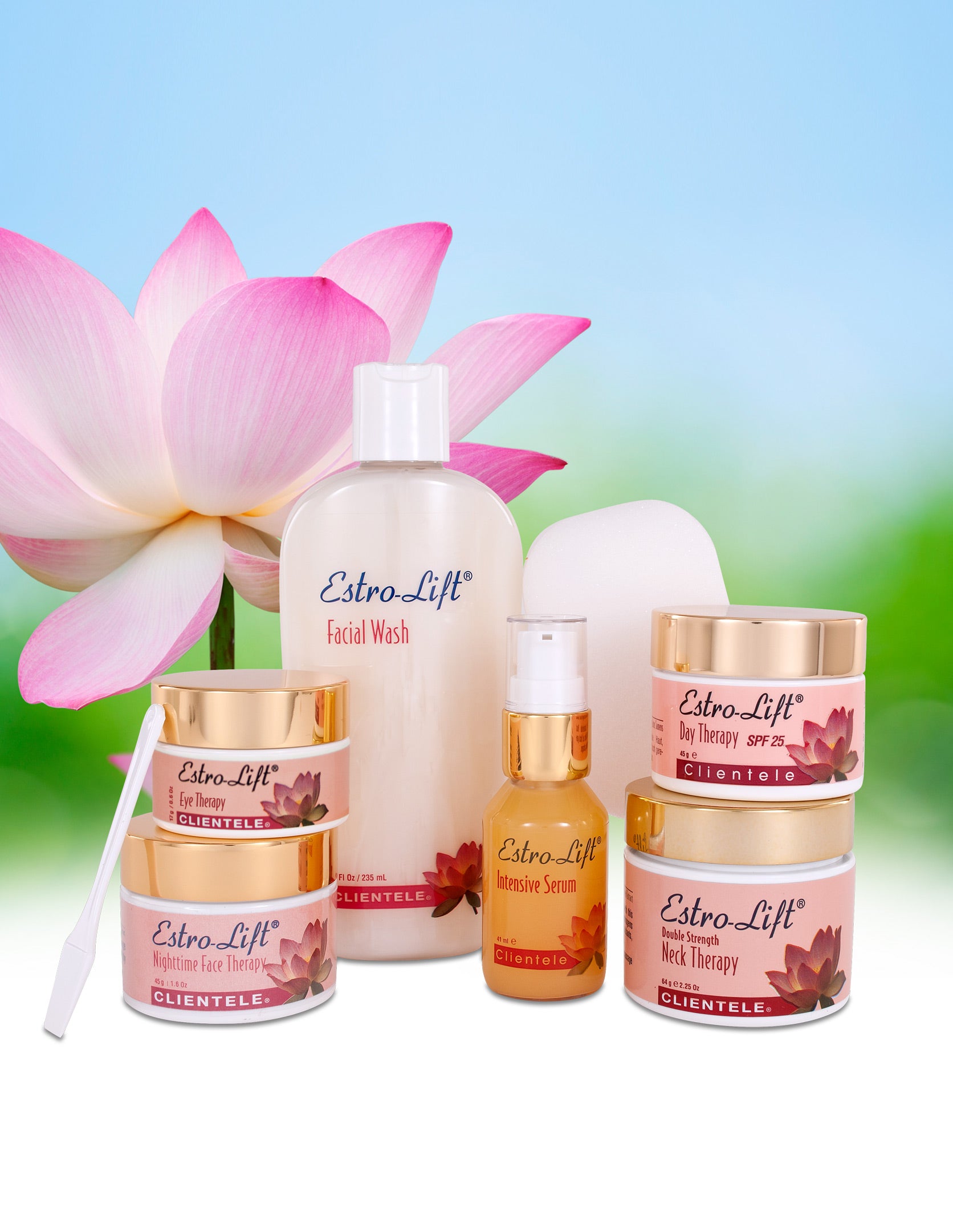 Estro-Lift Complete Skincare Kit