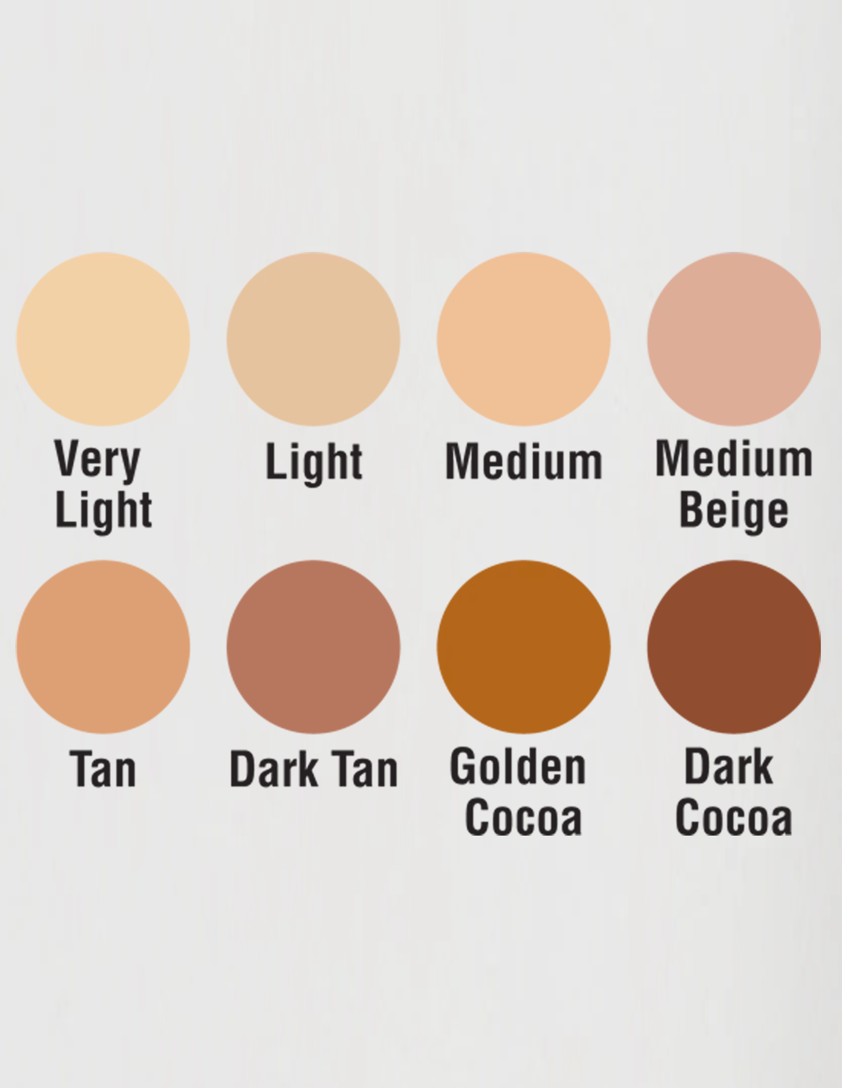 Perfect Coverage® Compact