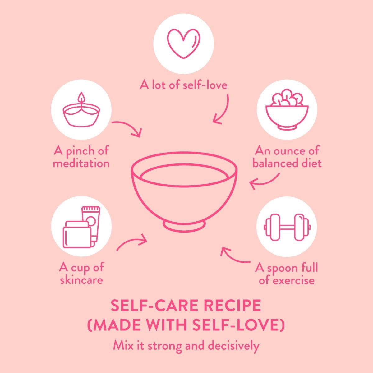 Love Your Body Fit & Firm Body Sculpting Gel by Nika